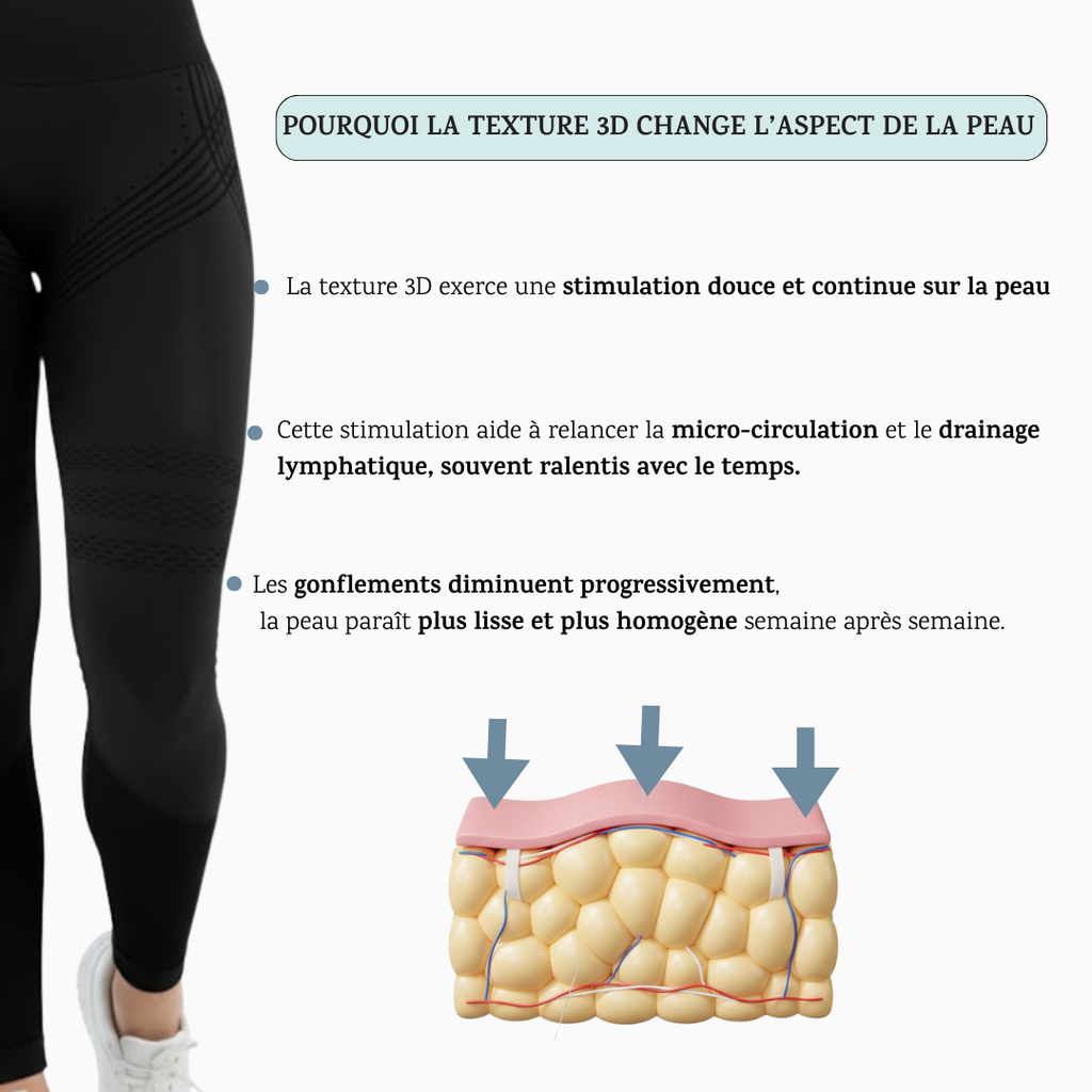 Legging 3D Anti-Cellulite